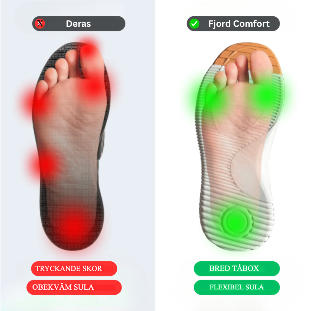 Lindra - Bekväma, stilfulla & smärtfria skor